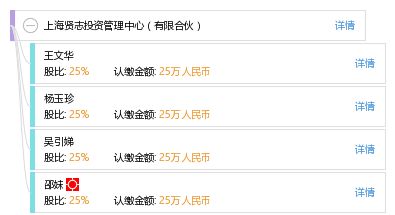 上海賢志投資管理中心（有限合伙） 專業(yè)投資咨詢服務(wù)解析
